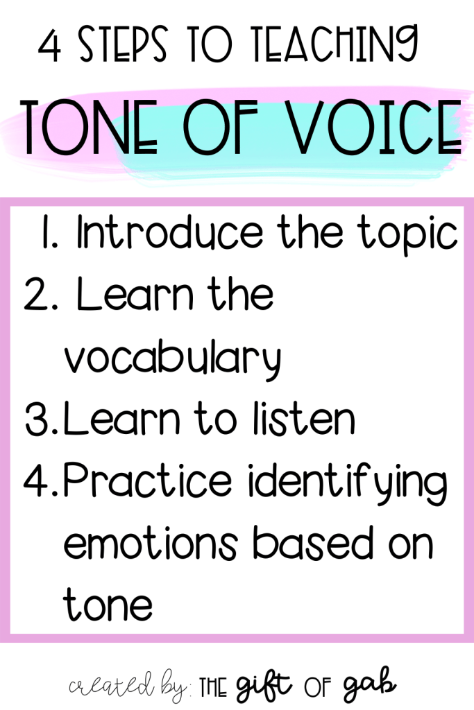 List of Mood / Tone Words - Handout for Students by Teach Simple