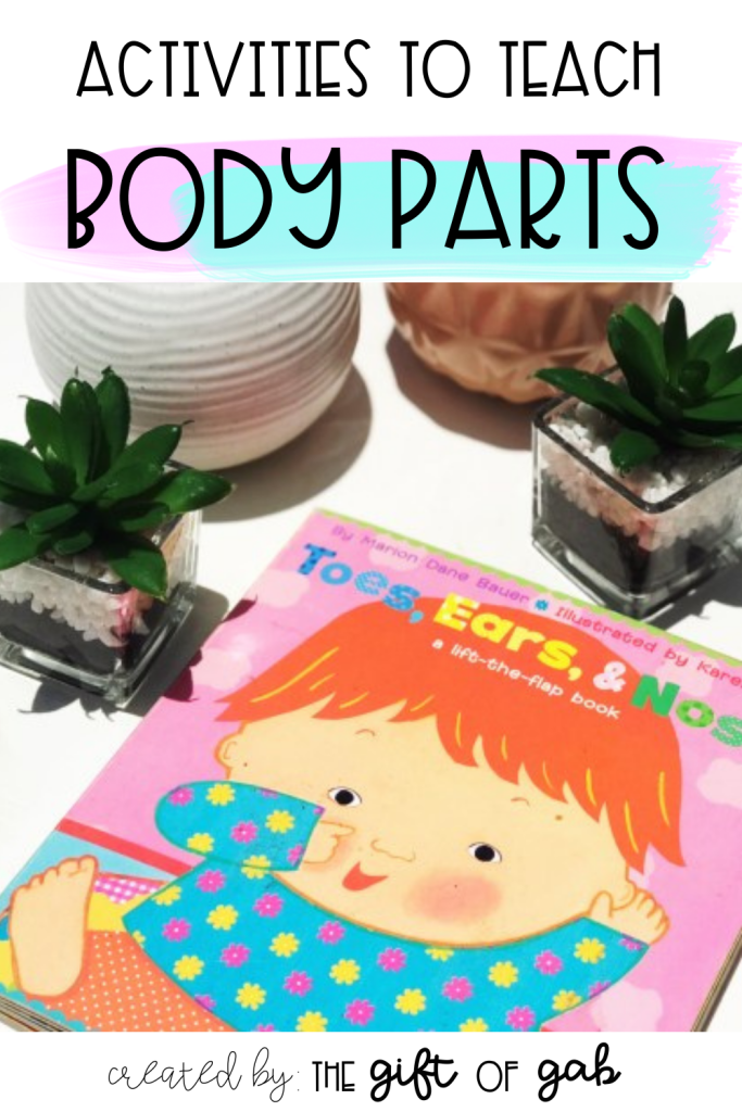 Body Parts Picture-Word Cards - PreKinders