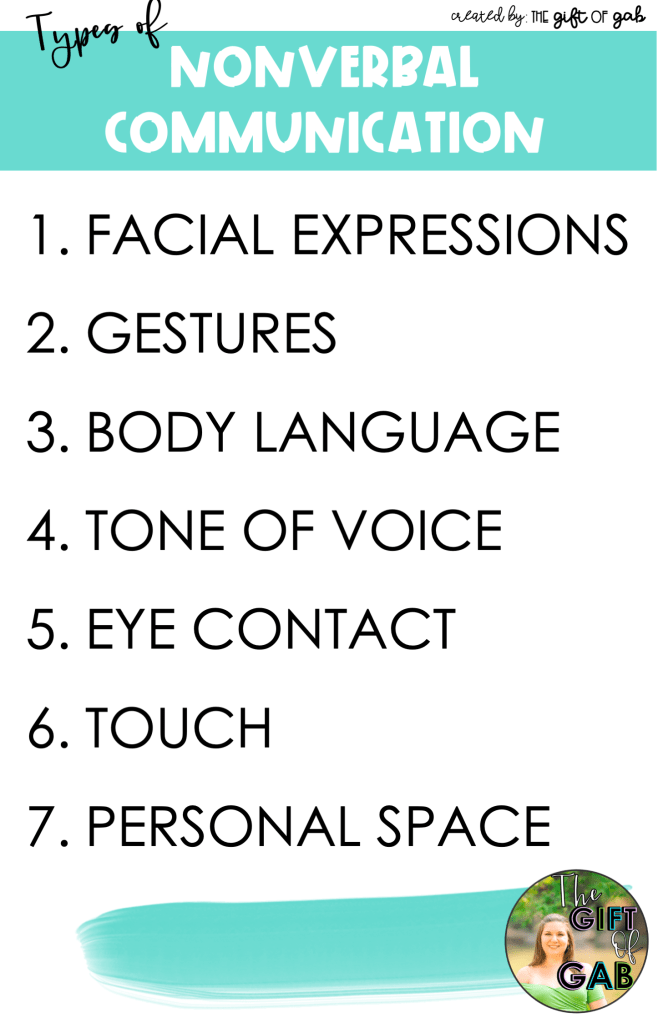 non verbal communication types