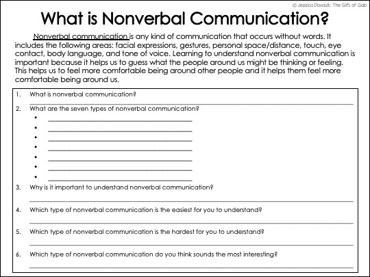 What is nonverbal communication?