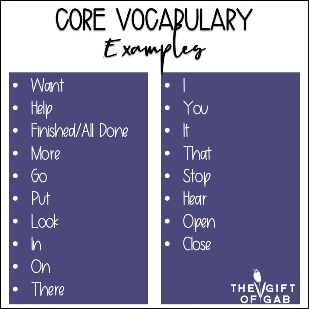 Core Vocabulary Approach Examples