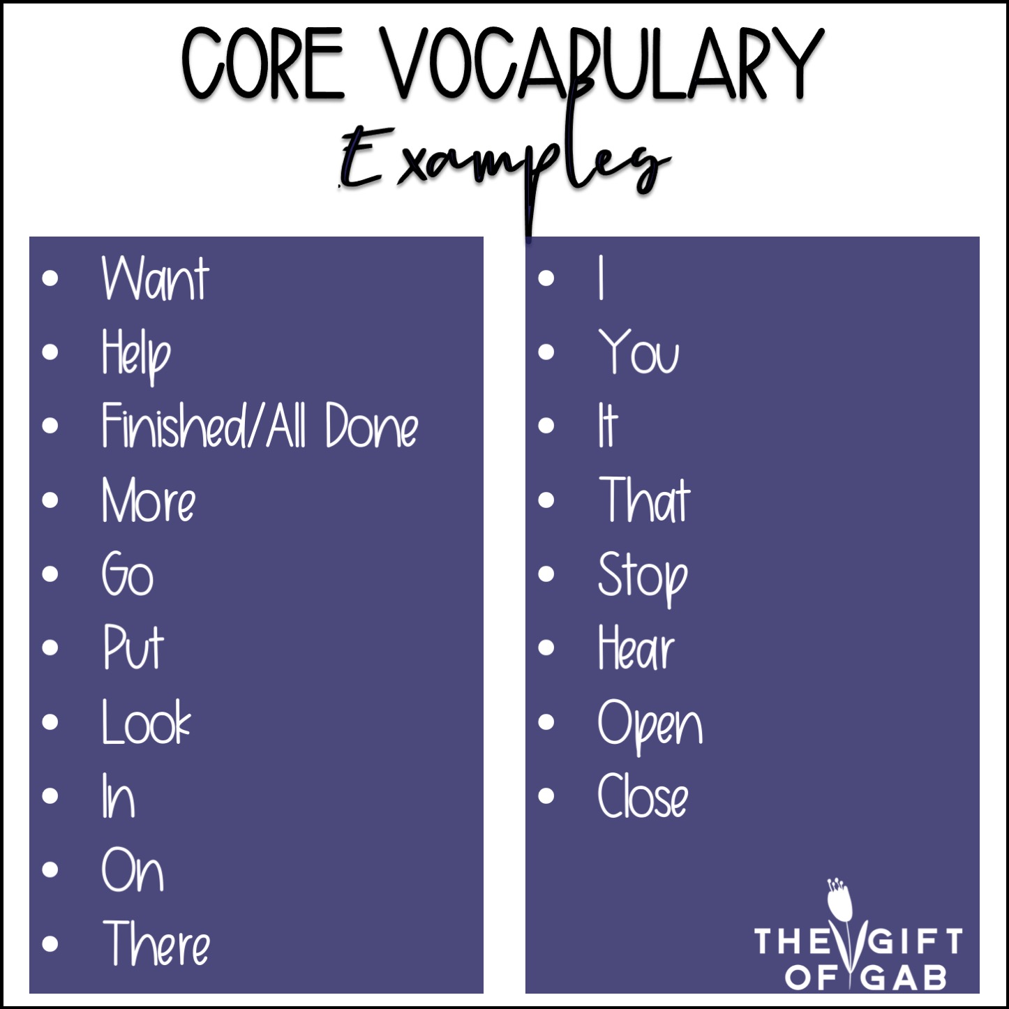 What Is Core Vocabulary